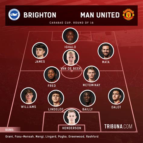 brighton xi